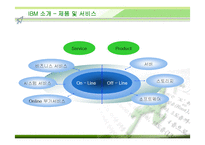 [경영전략] IBM Korea의 마케팅과 전략 분석-6