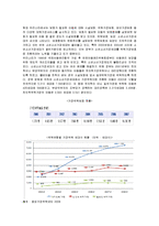 [아동복지] 가정위탁보호 사업의 유형, 필요성, 현황, 문제점과 방안-6