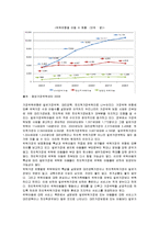 [아동복지] 가정위탁보호 사업의 유형, 필요성, 현황, 문제점과 방안-7