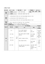 [지리교육학습지도안] 영남지방 수업학습지도안-3