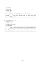 [지리수업지도안] 새로운 바닷길을 개척하는 유럽인들- 학습지도안-4
