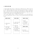 [지리수업지도안] 새로운 바닷길을 개척하는 유럽인들- 학습지도안-5