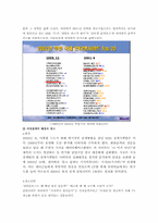 [광고와 인간심리] 광고가 기업에 미치는영향과 성공적인 광고요건-12