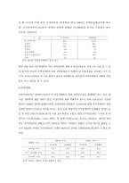 [장애인] 시각장애에 대한 이해-4