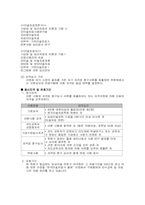 [아동학] 미술치료-13