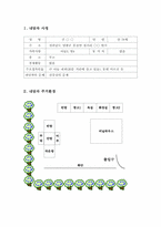 [노인주거환경론] 노인을 위한 편의시설과 주택개조의 실천방법론-4