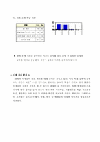 [수업지도안] 사회과 교수-학습 과정안-6