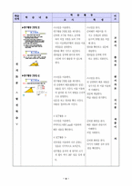 [수학학습지도안] 삼각형의 내각과 외각-8