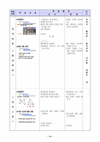 [수학학습지도안] 삼각형의 내각과 외각-10