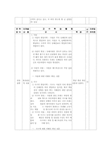 [지리수업지도안] 국토의 자연환경-6