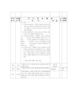 [지리수업지도안] 국토의 자연환경-7