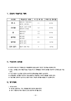 [체육학습지도안] 농구 학습지도안-5
