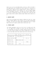 [경영학] 현대백화점 경영전략-5