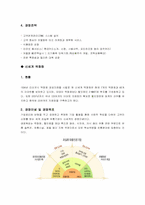[경영학] 현대백화점 경영전략-8