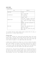 [마케팅] 아이리버 마케팅분석과 경영분석-4