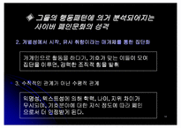 [사이버문화] 인터넷폐인문화-14