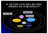 [사이버문화] 인터넷폐인문화-20
