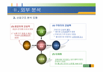 [전략경영] 현대백화점 전략경영-8