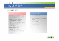 [전략경영] 현대백화점 전략경영-16