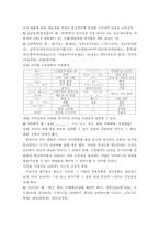 [언어학] 통신언어와 유행어-3