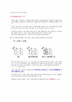 실험3 부울대수 및 조합논리 회로 설계-2