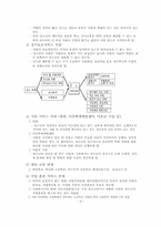 [가족복지]가출청소년가족 문제점 및 대책-8