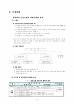 [사회보장론]우리나라 건강보험의 적용대상과 범위-5