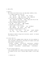 [통신언어] 통신어휘에 대해서-4