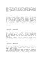 [사이버언어] 통신언어의 문제점 및 대안-4
