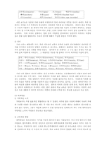 [언어학] 대학생의 언어생활-7