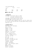 [언어학] 통신언어, 비어, 속어-7