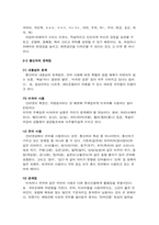 [통신언어] 대학생의 통신어사용에 관한 실태조사-4