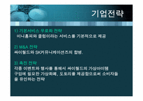 [전략경영] 싸이월드 경영전략 분석-15
