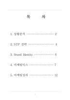 [경영전략] 현대자동차 EF SONATA(소나타) 분석-1