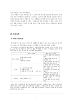 [경영전략] 현대자동차 EF SONATA(소나타) 분석-9