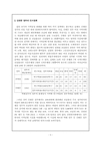[한국정치]김대중 정부의 지역주의와 제언-6