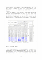 [한국정치]김대중 정부의 지역주의와 제언-14