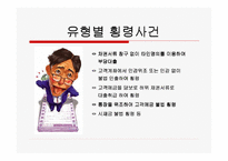 [기업윤리]금융사의 도덕적해이 사례연구-우리카드사-4