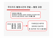 [기업윤리]금융사의 도덕적해이 사례연구-우리카드사-5
