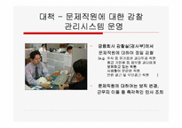 [기업윤리]금융사의 도덕적해이 사례연구-우리카드사-10
