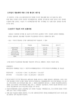 [선거론] 17대국회의원 선거와 선거제도-11