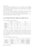 [선거론] 17대국회의원 선거와 선거제도-13
