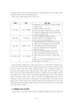 [선거론] 17대총선 부동층의 의미와 개정된 선거법-8
