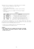 [마케팅, 정보]제주도 관광-4