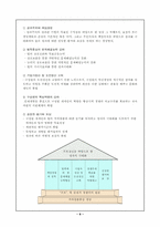 [경영학] 효성의 경영혁신과 조직개발-6