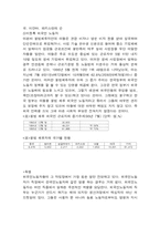 한국기업의 외국인채용의 현황과 문제점-4