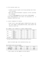[한국경제]한국경제의 이해-8