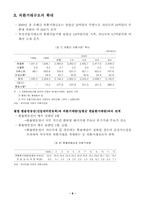 [국제무역]환위험-8