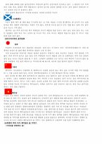 [세계문화] 세계의 음주문화-5