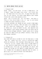 [중국문화] 중국의 문화........-7